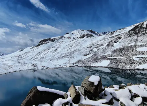 Manali - Kasol Trip