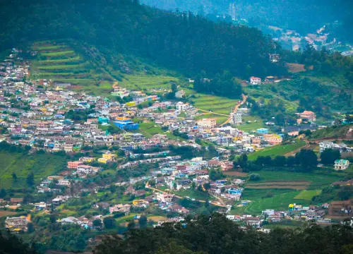Kodaikanal Weekend Trip